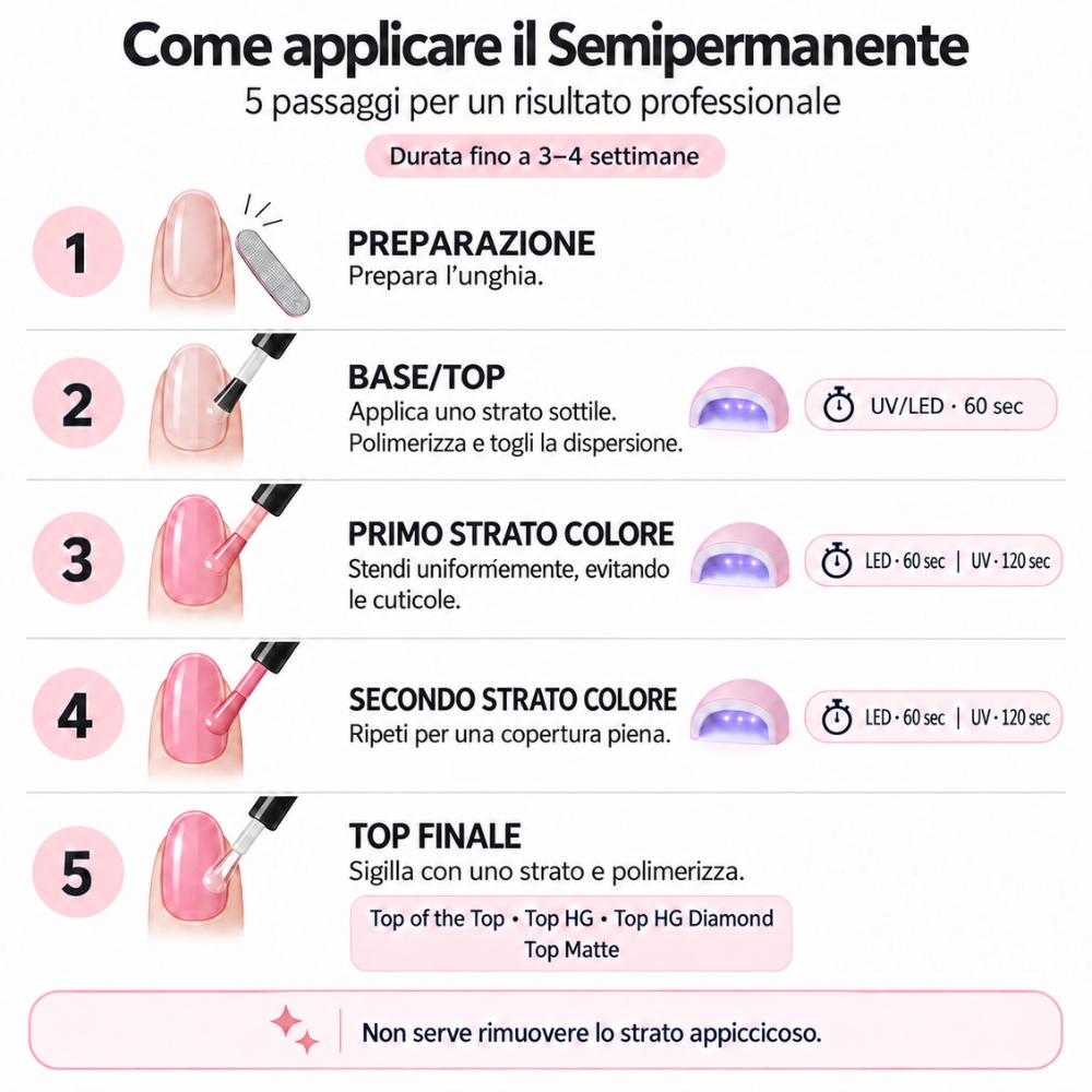 Chic - immagine 4